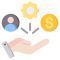 resource-allocation